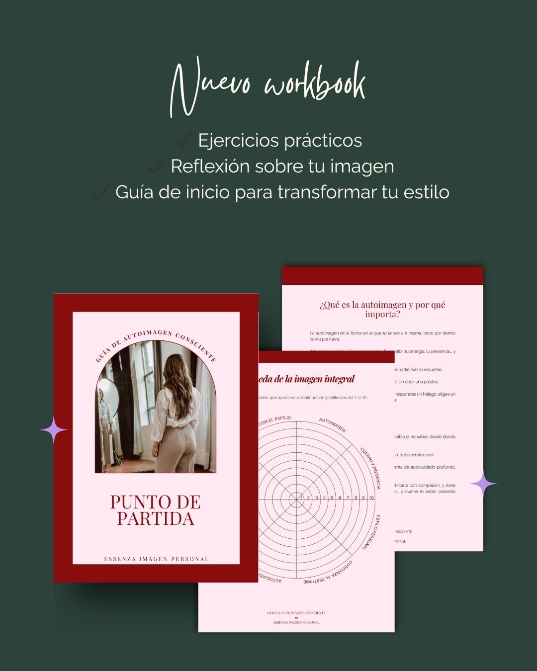 Punto de Partida - Guía de autoimagen consciente